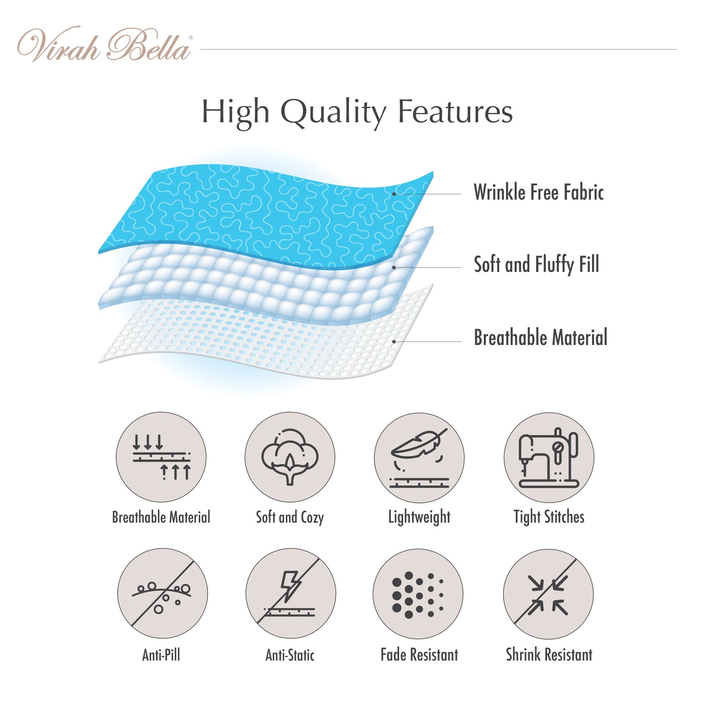 Virah Bella - Garden Walk in Bluebell - Lightweight Reversible Quilt Set with Decorative Pillow Shams